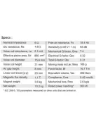 SB42FHCL75-6 15” mélysugárzó