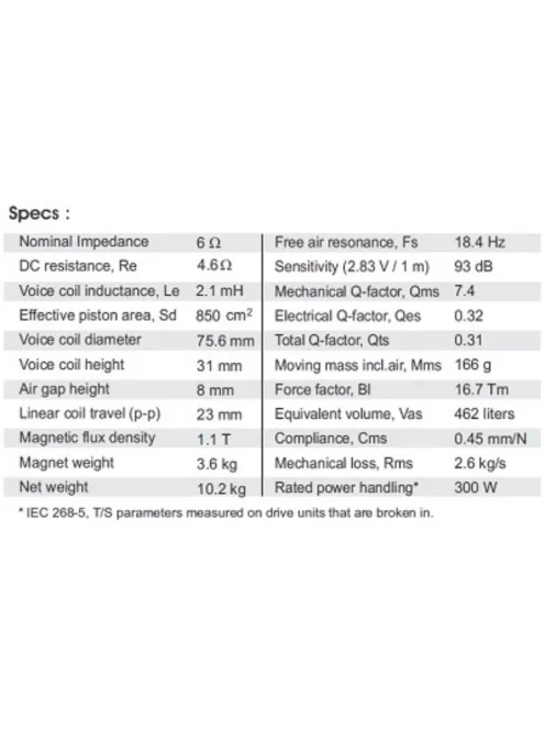 SB42FHCL75-6 15” mélysugárzó
