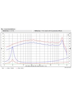 SB Acoustics SW26DBAC76-3-DV