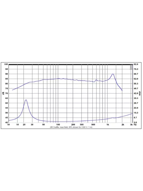 SB Acoustics SW26DBAC76-4  10 subwoofer, alu membrán, neodymium - Hangfal/Hangfalépítés/Hangsz