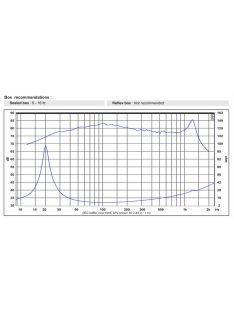 SB Acoustics SW26DBAC76-8