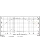 SB29BAC-C000-4ohm Beryllium tweeter