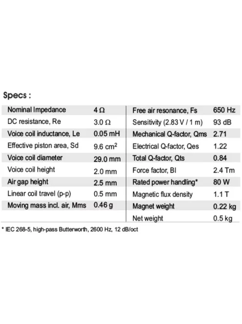 SB29BAC-C000-4ohm Beryllium tweeter