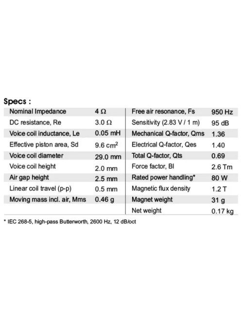 SB Acoustics SB29BNC-C000-4 Ohm berillium dóm - árnyékolt neodímium motor