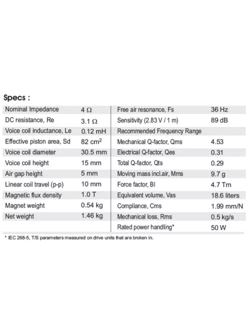 SB Acoustics SB15NRX2C30-4, 4 Ohm 5” mély-közép sugárzó