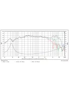 SB Acoustics SB13PFCR25-8