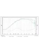 SATORI MD60N-6 / Fabric 2½″