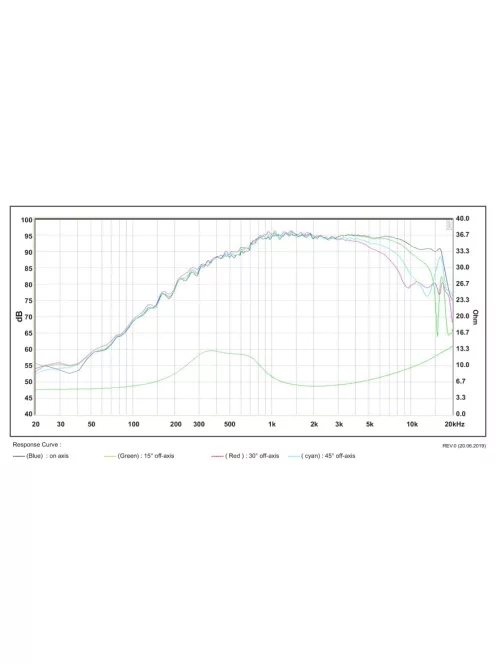 SATORI MD60N-6 / Fabric 2½″
