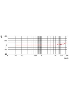 PA-332 asztali mikrofon - Mikrofon/Asztali mikrofon,Mikrofon