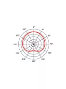 AV-LEADER PMM-14 kondenzátor mikrofon, mélyvágó szűrő