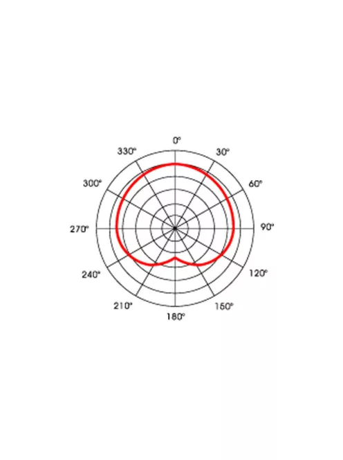 AV-LEADER PMM-14 kondenzátor mikrofon, mélyvágó szűrő