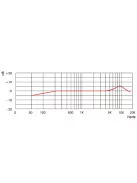 AV-LEADER PMM-42M kondenzátor hangszer mikrofon