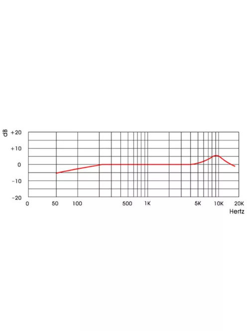 AV-LEADER PMM-42M kondenzátor hangszer mikrofon