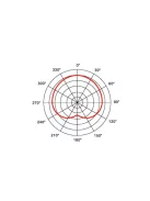 AV-LEADER AVL-2600 dinamikus mikrofon