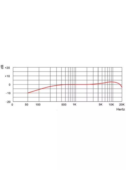AV-LEADER PHM-905 kondenzátor mikrofon