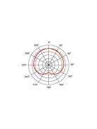 AV-LEADER PHM-905 kondenzátor mikrofon