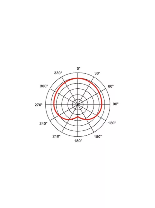 AV-LEADER PHM-905 kondenzátor mikrofon