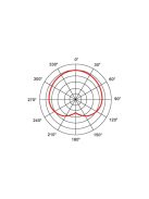 AVL-106, dinamikus ének és hangszermikrofon - Mikrofon/Beszéd, vokál mikrofon,Mikrofon