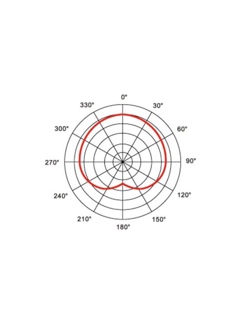 AVL-106, dinamikus ének és hangszermikrofon - Mikrofon/Beszéd, vokál mikrofon,Mikrofon