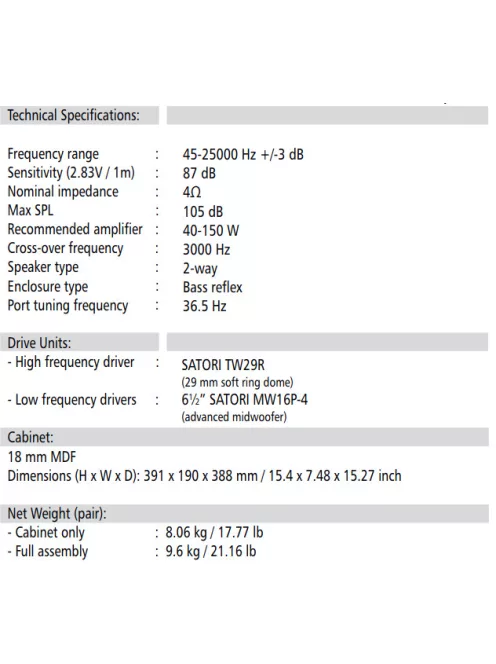 SB Acoustics ARA White High-Gloss Complete Speaker Kit