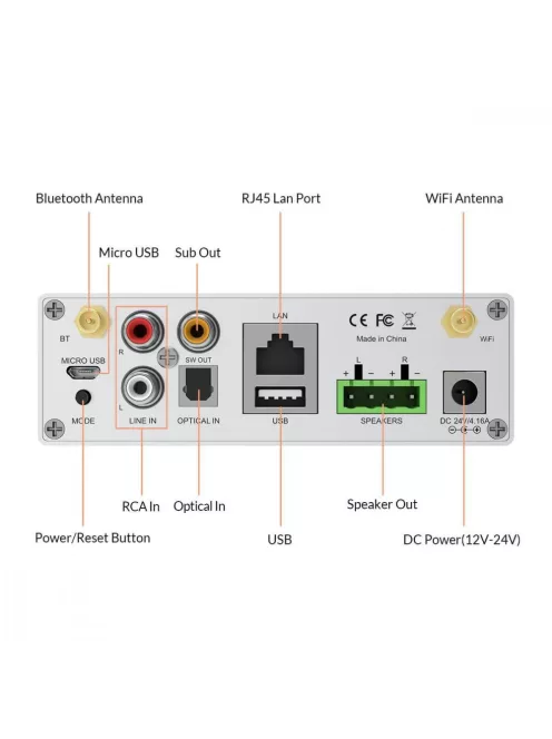 Arylic A50+ Wi-Fi & Bluetooth 5.0 Sztereo erősítő Multi-Room támogatással