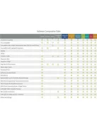 Arylic S10 Wifi és Bluetooth sztereó vezeték nélküli előerősítő MultiRoom/Multizone támogatással