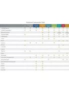 Arylic S10 Wifi és Bluetooth sztereó vezeték nélküli előerősítő MultiRoom/Multizone támogatással