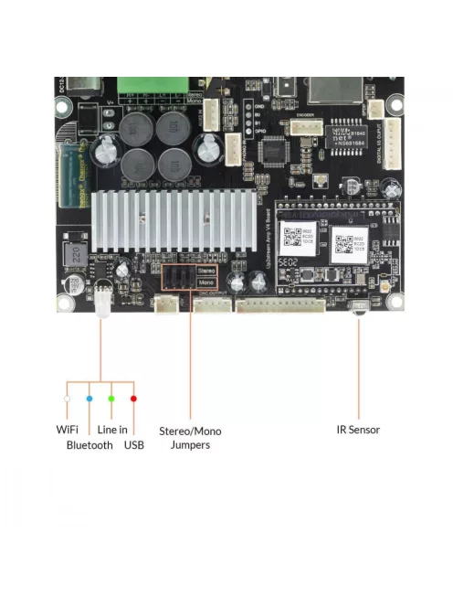 Up2Stream amp 2.0 V3 WiFi and Bluetooth 5.0 Stereo Amplifier Board