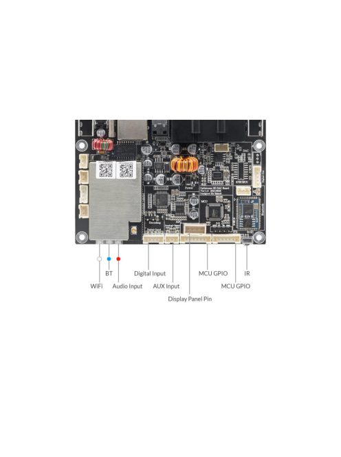 Arylic Up2Stream HD DAC Audio Receiver