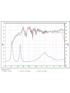 SB Acoustics ARYA Rosewood High-Gloss Complete Speaker Kit