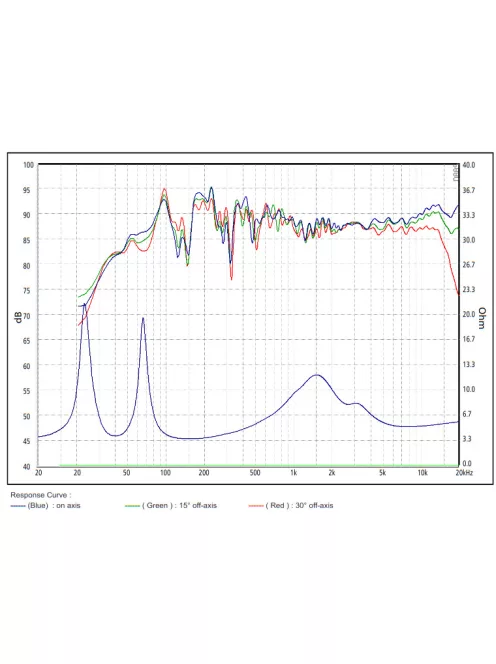 SB Acoustics ARYA Rosewood High-Gloss Complete Speaker Kit