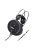 ATH-AD2000X fejtámasztós nyitott high-end fejhallgató, 3D Wing Support - Több.../Otthoni audio/