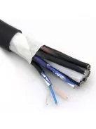 Canare MR-202-AT, 8 csatornás analóg audio csoportkábel