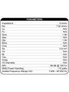 Dayton Audio AMT Mini-8 Air Motion Transformer magassugárzó, 8 Ohm