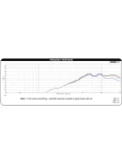 Dayton Audio AMT Mini-8 Air Motion Transformer magassugárzó, 8 Ohm