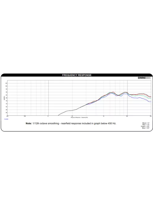 Dayton Audio AMT Mini-8 Air Motion Transformer magassugárzó, 8 Ohm