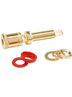 Dayton Audio BPP-G Premium szorítós banánaljzat pár, M9