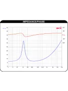 Dayton Audio DA135-8 5-1/4" Alumínium mélysugárzó, mélyközép