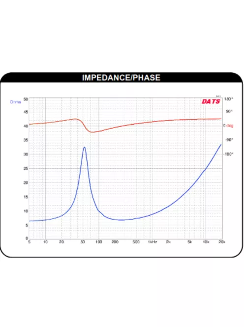 Dayton Audio DA135-8 5-1/4" Alumínium mélysugárzó, mélyközép