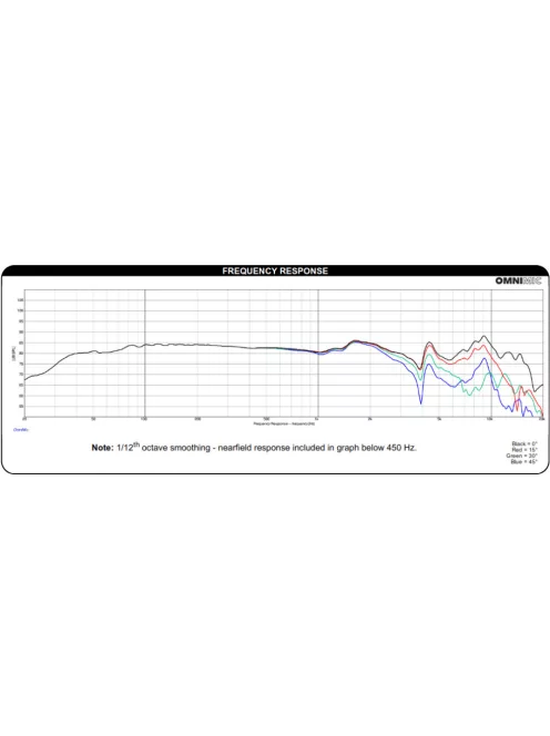 Dayton Audio DA135-8 5-1/4" Alumínium mélysugárzó, mélyközép