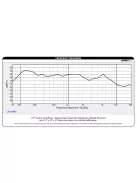 DAEX32EP-4 Thruster 32mm Exciter Speaker 40W 4 Ohm