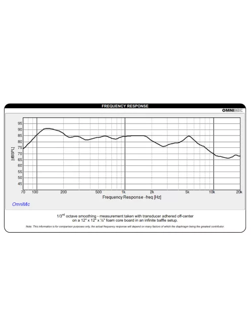 DAEX32EP-4 Thruster 32mm Exciter Speaker 40W 4 Ohm