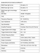 Dayton Audio DAX66 6 forrású 6 szobás multiroom rendszer fali vezérlővel (12*25W)