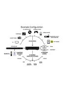 DAX88IR IR Remote for DAX88