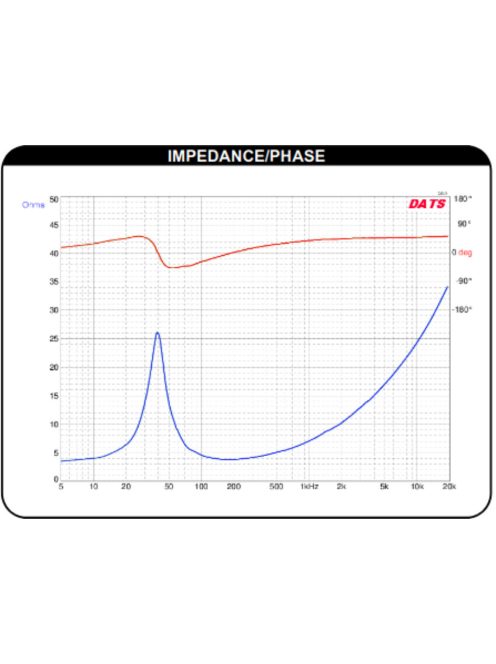 Dayton Audio DC160-4 6-1/2" Classic mélysugárzó