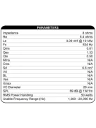 Dayton Audio DC28F-8 1-1/8" Silk Dome Tweeter