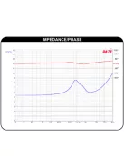 Dayton Audio DC28F-8 1-1/8" Silk Dome Tweeter