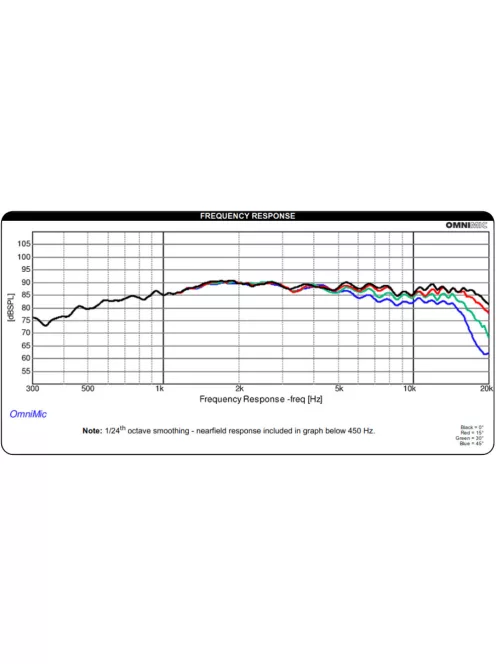 Dayton Audio DC28F-8 1-1/8" Silk Dome Tweeter