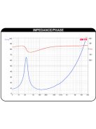 Dayton Audio DC300-8 12