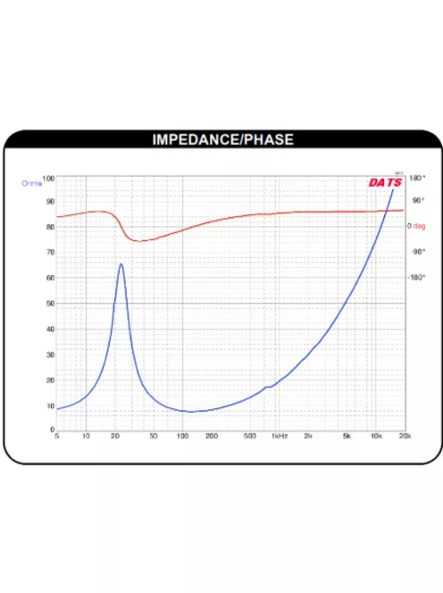 Dayton Audio DC300-8 12" Klasszikus mélysugárzó